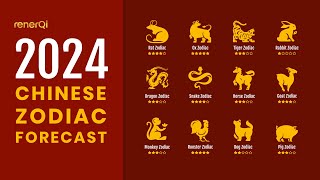 2024 Chinese Zodiac Forecast [upl. by Srednas]