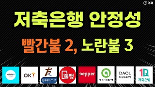 16개 저축은행 안정성 체크 ㅣ 23년 4분기 기준 ㅣ 상품 가입하기 전에 참고해보세요 [upl. by Rodablas]