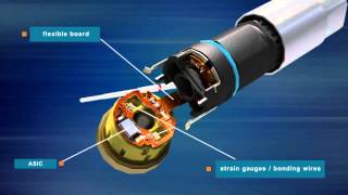 BERU® New video on Pressure Sensors Glow Plugs [upl. by Lenora]