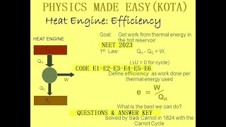 ORIGINAL NEET  2023 CODE E1 E2 E3 E4 E5 E6 QUESTIONS WITH KEY HEAT ENGINE EFFIIENCY  2 [upl. by Danell]