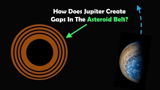 How Does Jupiter Create Gaps In The Asteroid Belt [upl. by Suryt]