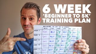 6 week beginner to 5k training plan [upl. by Aztiley]