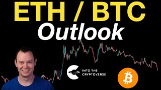 ETHBTC Outlook [upl. by Haff891]