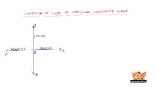 How to represent a point by Cartesian coordinate system [upl. by Pandolfi376]