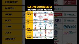 Earn dividend income every month  dividend stocks  share market stocks investing shorts 2024 [upl. by Aenert]