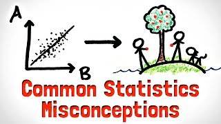 Correlation CAN Imply Causation  Statistics Misconceptions [upl. by Aikyt]