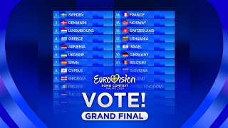 Eurovision 2024 OUR GRAND FINAL RECAP [upl. by Nesiaj]