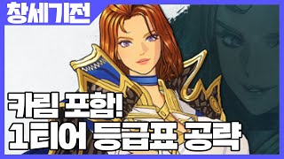 창세기전 모바일 카림 포함 1티어 등급표 공략 사키엘TV [upl. by Manny775]