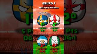 SUECIA en su DÉCIMO MUNDIAL  COREA JAPON 2002 countryball [upl. by Vasilek]