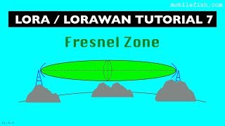 LoRaLoRaWAN tutorial 7 Fresnel Zone [upl. by Maddox]