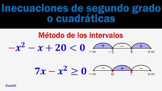 Inecuaciones de segundo grado o cuadráticas 2 [upl. by Jeminah835]