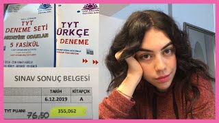 TÜM TYT NETLERİM Senenin Başından Beri [upl. by Calendre11]