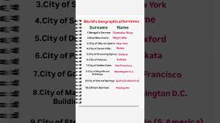 Worlds Geographical Surnamesiasmotivationsportsvocabularyenglishlanguageenglishlanguageed [upl. by Haletky889]