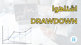 Trading amp Prop Firms  Drawdown الدرس 53  اشناهوا [upl. by Nelleus]