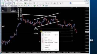 Trucos de líneas de tendencia y otras herramientas metatrader [upl. by Iorgo]