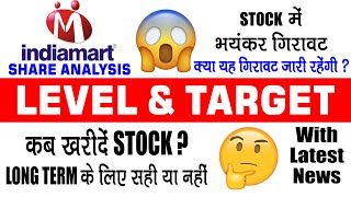 Indiamart Share Analysis  Indiamart Share  Indiamart Share Latest News  Wealth Creator [upl. by Neelhtak794]