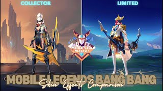 Miya quotCollector Skin vs Limited Skinquot Christmas Carnival vs Honor  MLBB Skin Effects 4K UHD [upl. by Ettezzil507]