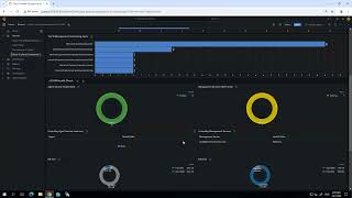 Grafana Dashboards for SCOM [upl. by Leelahk]