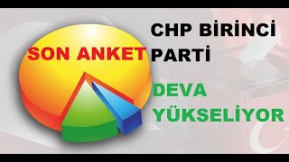 SON ANKETİMİZ CHP BİRİNCİ PARTİ DEVA YÜKSELİYOR [upl. by Suelo]