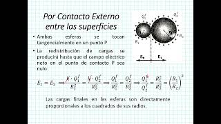 Conductores Eléctricos [upl. by Spark]