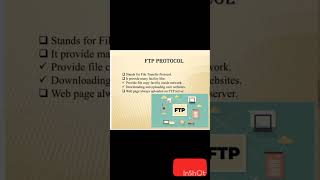 What is TCPIP and FTP protocols protocolshortsvideo [upl. by Killoran]