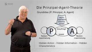 Die PrinzipalAgentTheorie Das PrinzipalAgentModell [upl. by Adnilra]