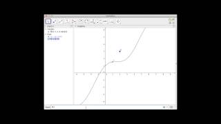 How to plot points on a function in Geogebramp4 [upl. by Elayne]