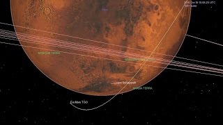 ExoMars arrival seen by Mars Express [upl. by Graaf]