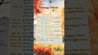 November 2024 Astrology Transits Horoscope Transits Astrology zodiac [upl. by Tsyhtema]