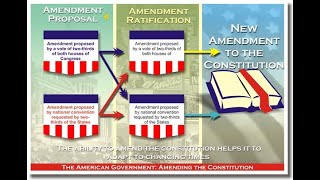 Gov 101  The Amendment Process [upl. by Lydie]