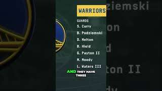 Warriors’ 3andD Lineup is Built to DOMINATE 🏀🔥 [upl. by Love]