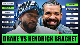 Drake VS Kendrick Lamar Bracket [upl. by Adnarb]