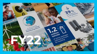 Tetra Pak Sustainability Report FY 2022  Committed to our future [upl. by Ebberta]