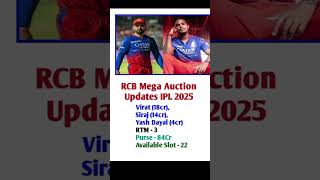 RCB Mega Auctions Updates IPl 2025 share shorts youtubeshorts youtube viralvideo [upl. by Yelwar]