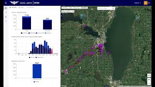 Oshkosh EAA AirVenture 2022  Late Sunday arrivals timelapse [upl. by Asseniv]