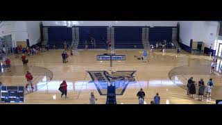 Hoggard vs Pender Varsity Womens Volleyball [upl. by Eberly705]