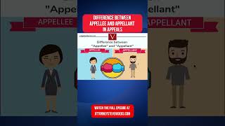 Difference between Appellee and Appellant by Attorney Steve® [upl. by Eintrok]