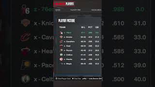 Can A Team Full of Joel Embiid Go 820 In NBA2K24 [upl. by Marcelle]