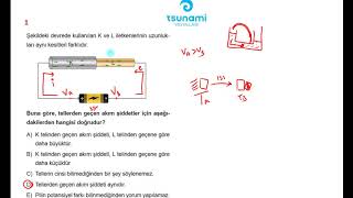 Elektrik devrelerinde temel kavramlar Tsunami Fizik Fasikülleri Yayın 5 [upl. by Oirom427]