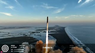 SpaceX Starship Rocket Integrated Flight Test 2 Launch  18th November 2023 [upl. by Yanarp]