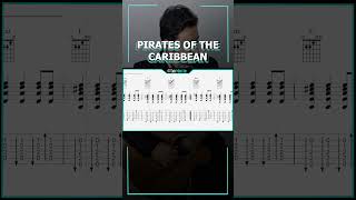 Pirates of the Caribbean Theme  Guitar Tutorial TAB EASY  Chords [upl. by Tilagram497]