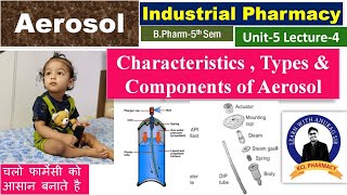 Characteristics  Types amp Components of Aerosol Valve  L4 Unit5  Industrial Pharmacy 5th Sem [upl. by Retla446]