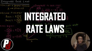 Integrated Rate Laws  General Chemistry II  55 [upl. by Teryl]