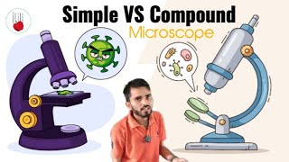 OPTICAL Instrument 🔬 Lec 02 adda247 class 12 jee neetexam microscope [upl. by Ylevol306]