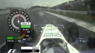 F1 2006 Onboard Vettel FP1 Suzuka [upl. by Lew]