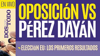 EnVivo ¬ DosConTodo ¬ Oposición se lanza contra Pérez Dayán ¬ Elección EU primeros resultados [upl. by Asnarepse]