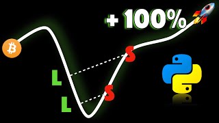 GRID Trading Strategy BACKTEST in Python too good to be true [upl. by Rehpretsirhc]