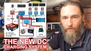 A Look At The New DC Charging System on My Vintage Sailboat [upl. by Dorison382]