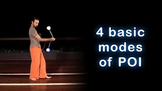 Beginner Poi Spinning Lesson 4 Basic Modes [upl. by Vaientina]