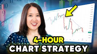 The PROVEN 4Hour Trading Strategy 85 Win Rate You Can Start Today [upl. by Menendez]